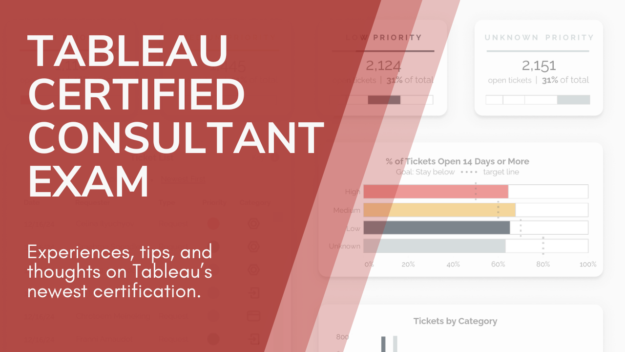 Tableau Certified Consultant Exam