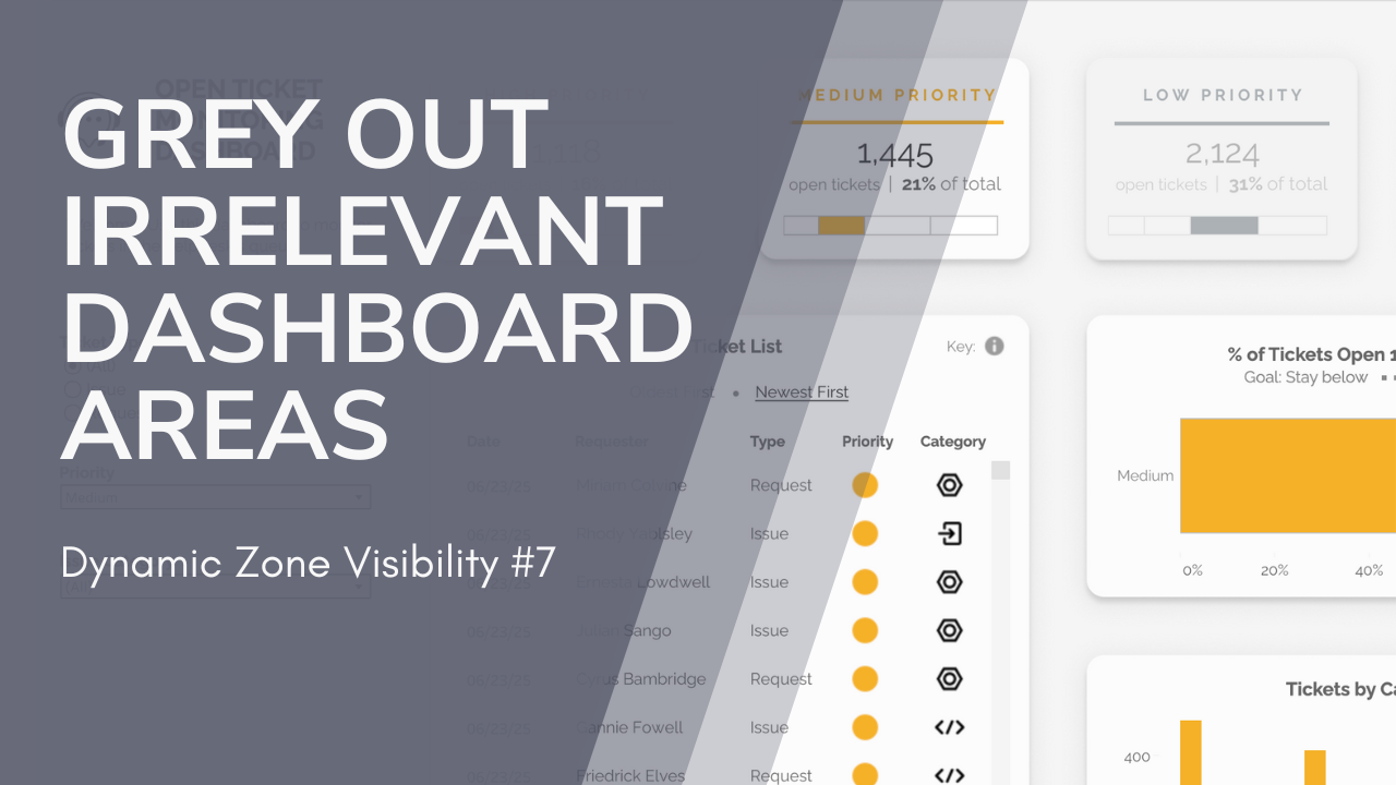Grey Out Irrelevant Areas (Dynamic Zones #7)